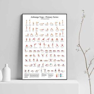 Ashtanga Yoga Poster, Yoga Poster, Ashtanga Yoga